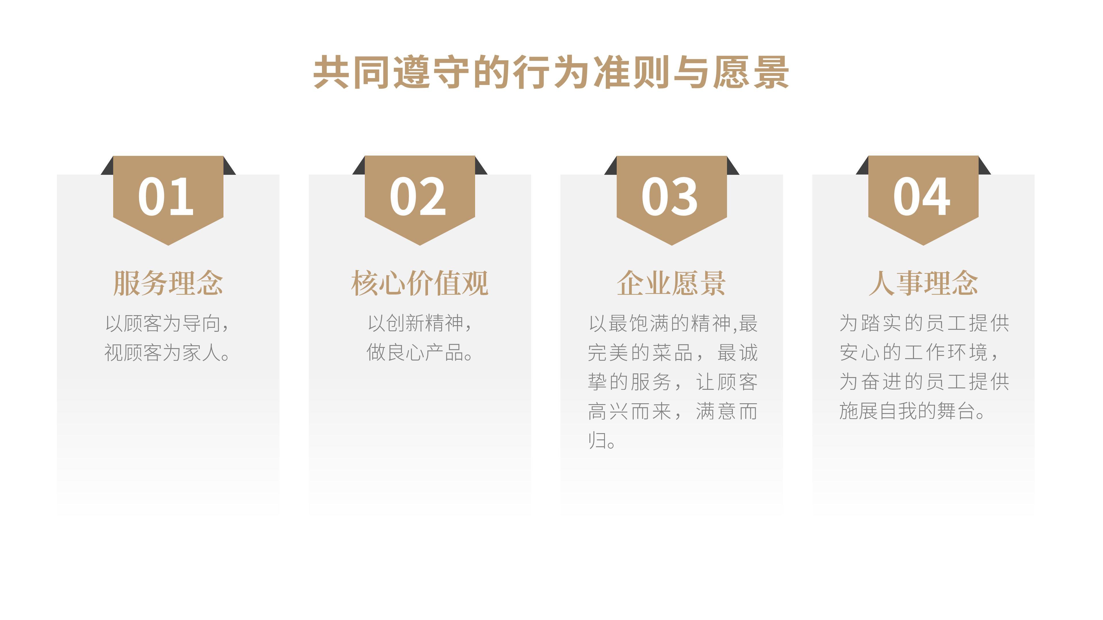 華宇景揚(yáng)服務(wù)計(jì)劃書模版(1)_06