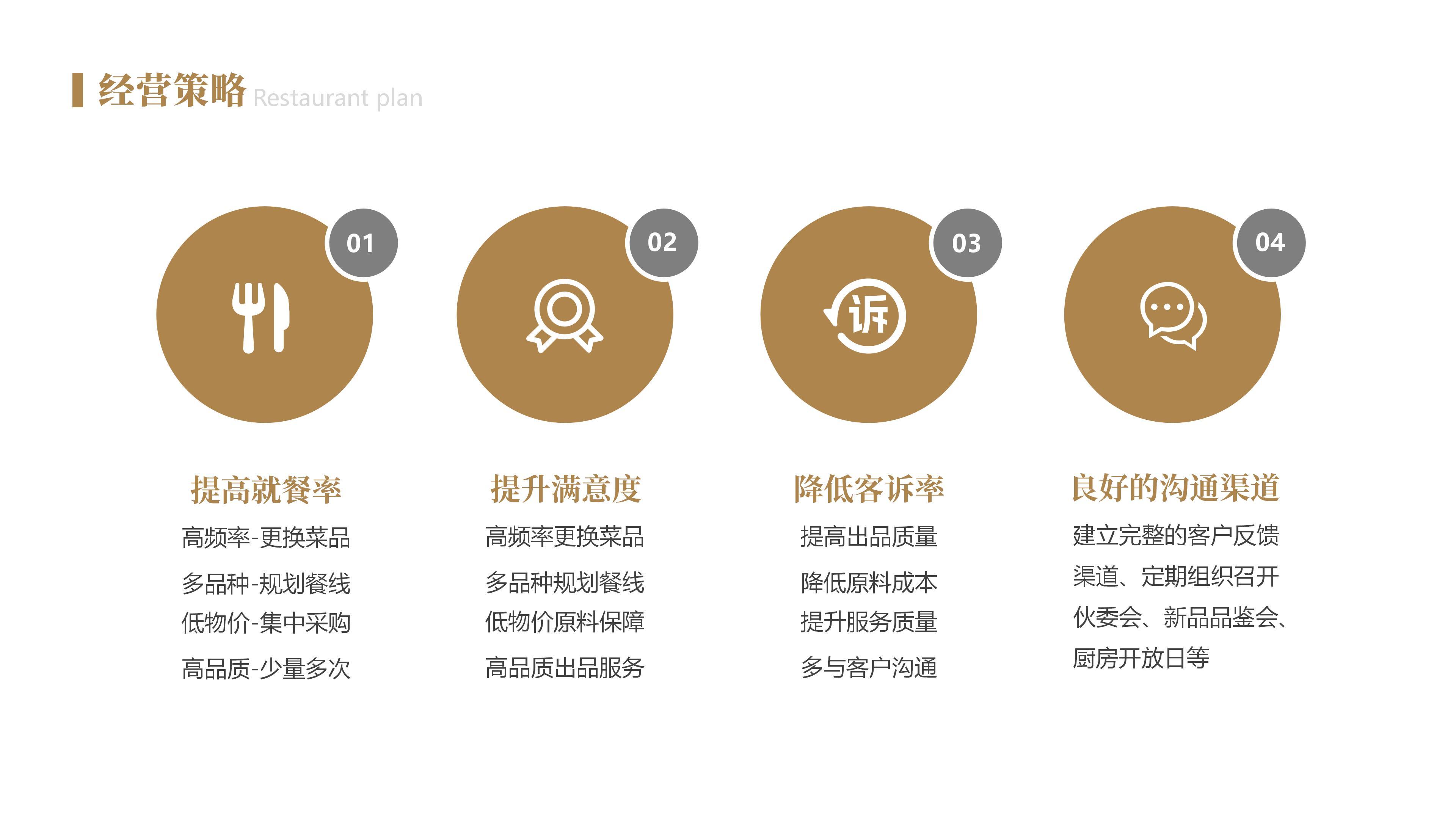 華宇景揚服務計劃書模版(1)_26