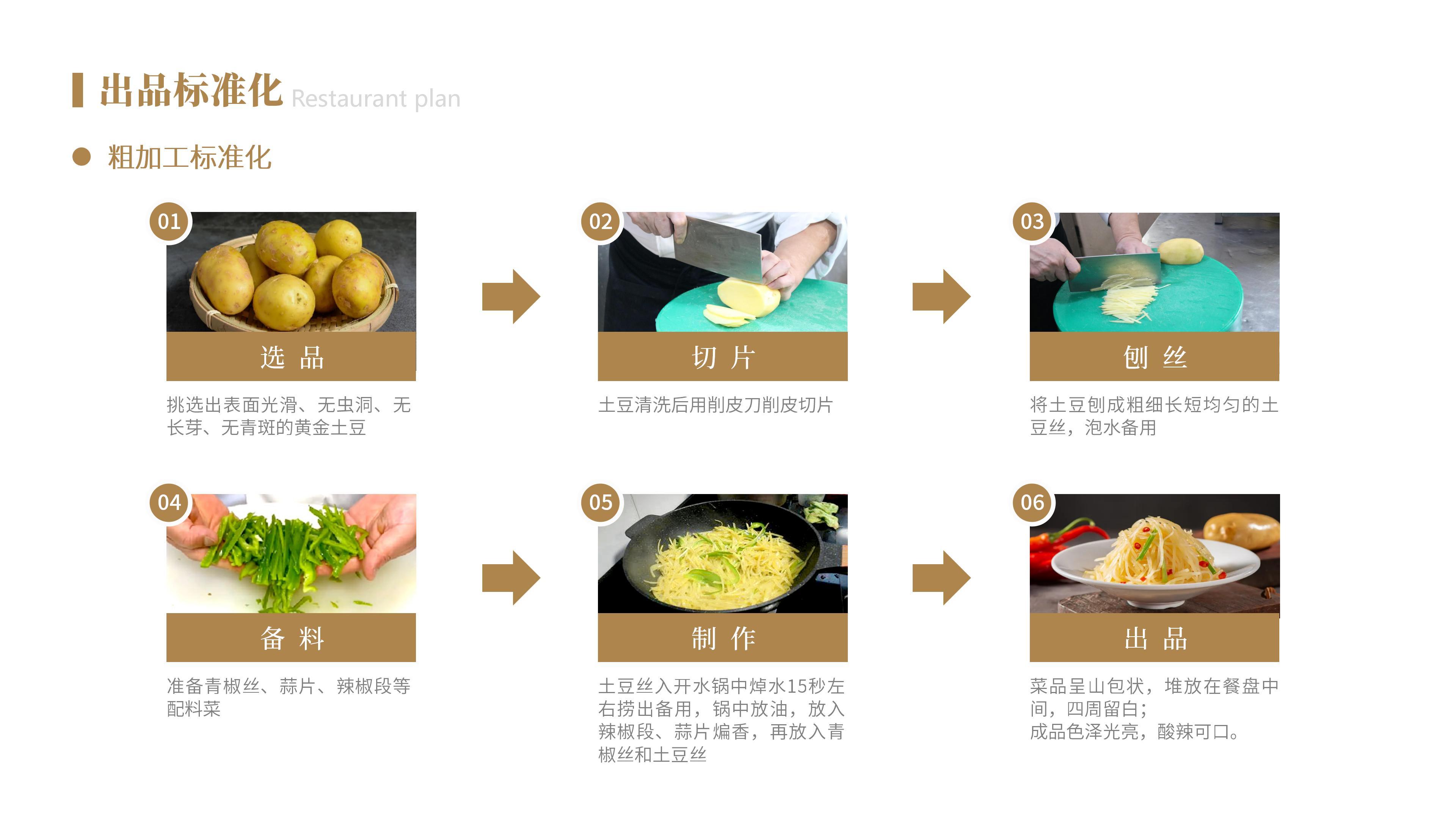 華宇景揚(yáng)服務(wù)計(jì)劃書模版(1)_109